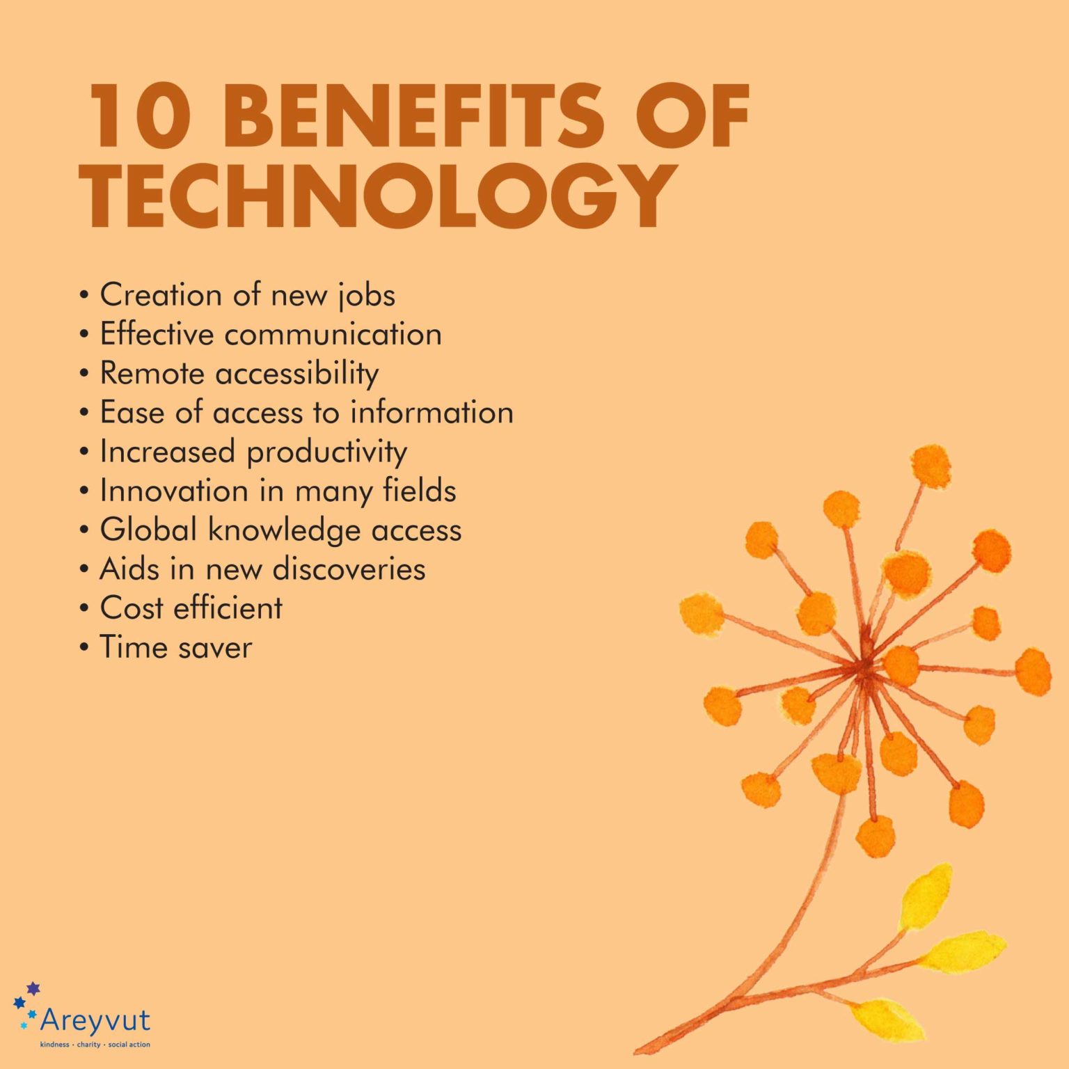 benefits of technology in human life essay